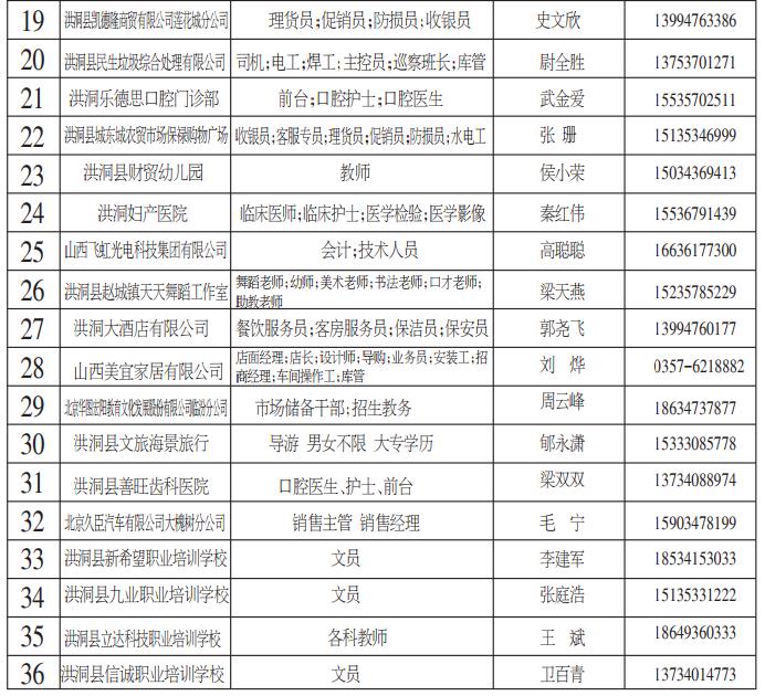 洪洞:堅決打贏疫情防控和經濟發展“兩大戰役”